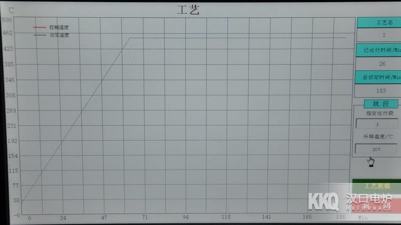 分子篩真空焙燒爐控制系統(tǒng)