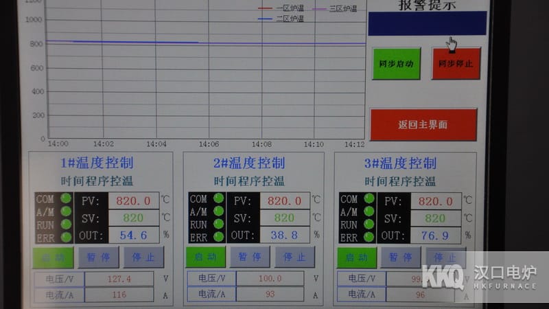 高精度臺(tái)車爐控溫系統(tǒng)