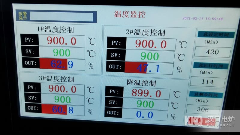 中溫箱式爐控溫系統(tǒng)